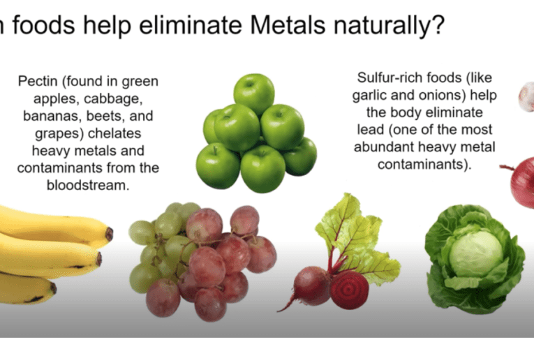 Eliminate Heavy Metals Naturally in Cleveland